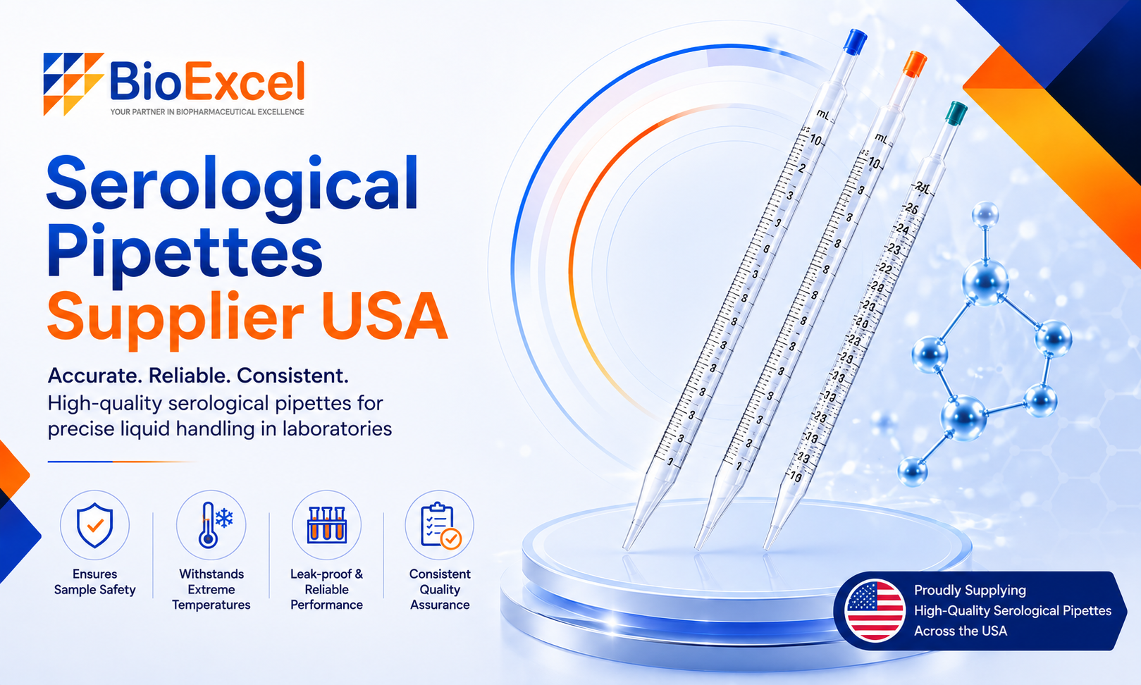 Serological Pipettes Supplier USA - BioExcel Pharma