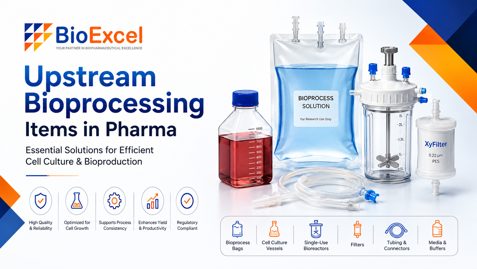 Upstream Bioprocessing Items in Pharma: Essential Equipment and Components